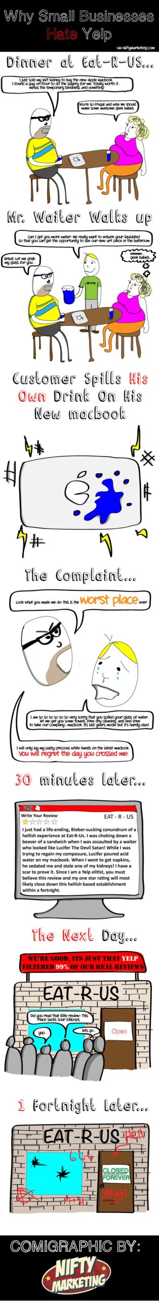 Why-Small-Businesses-Hate-Yelp