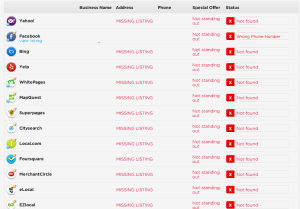 Yext PowerListings _Snapshot